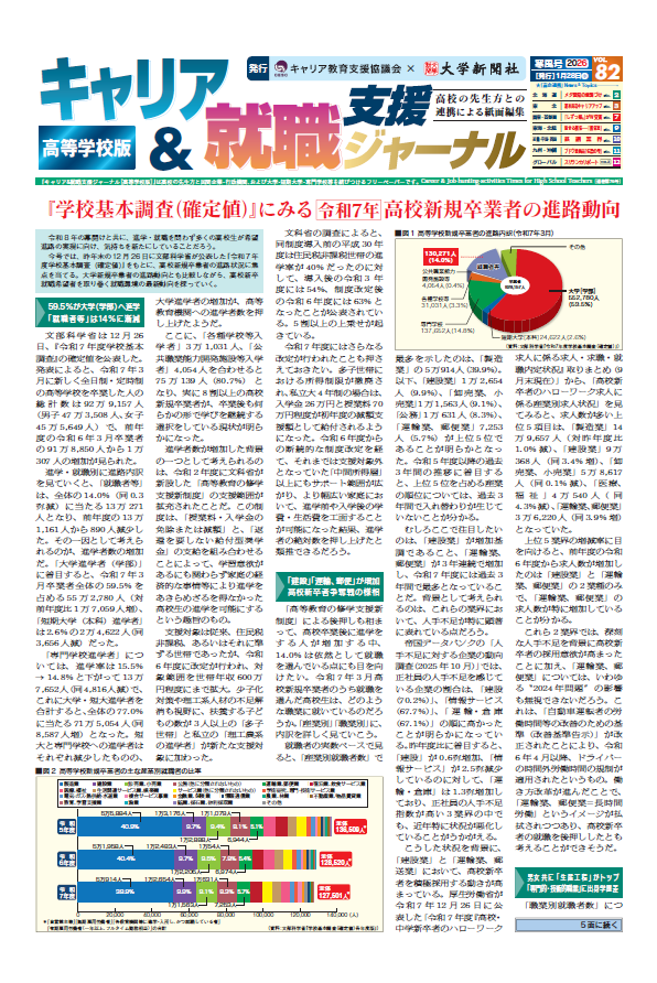キャリア＆就職支援ジャーナル ・高等学校版 第81号