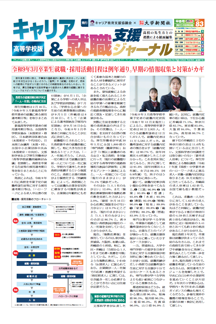 キャリア＆就職支援ジャーナル ・高等学校版 第83号